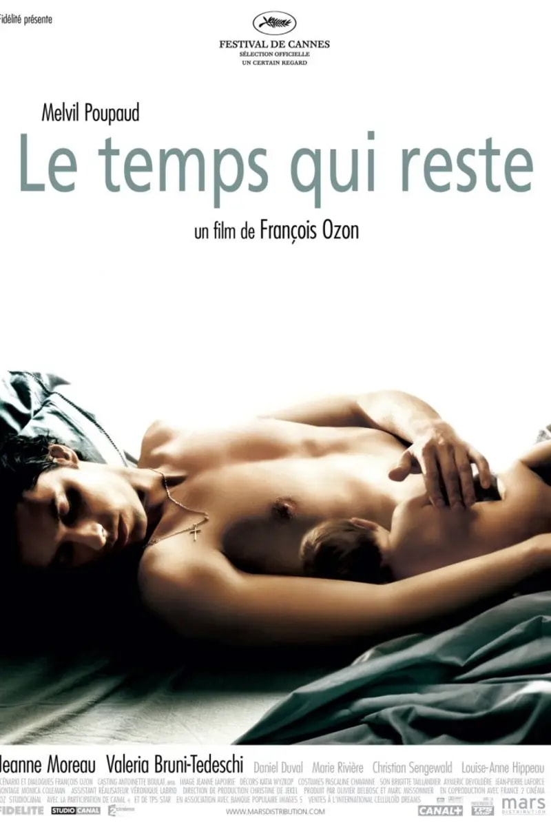 Il tempo che resta poster backdrop