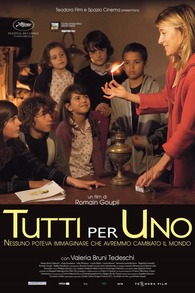 Tutti per uno poster backdrop